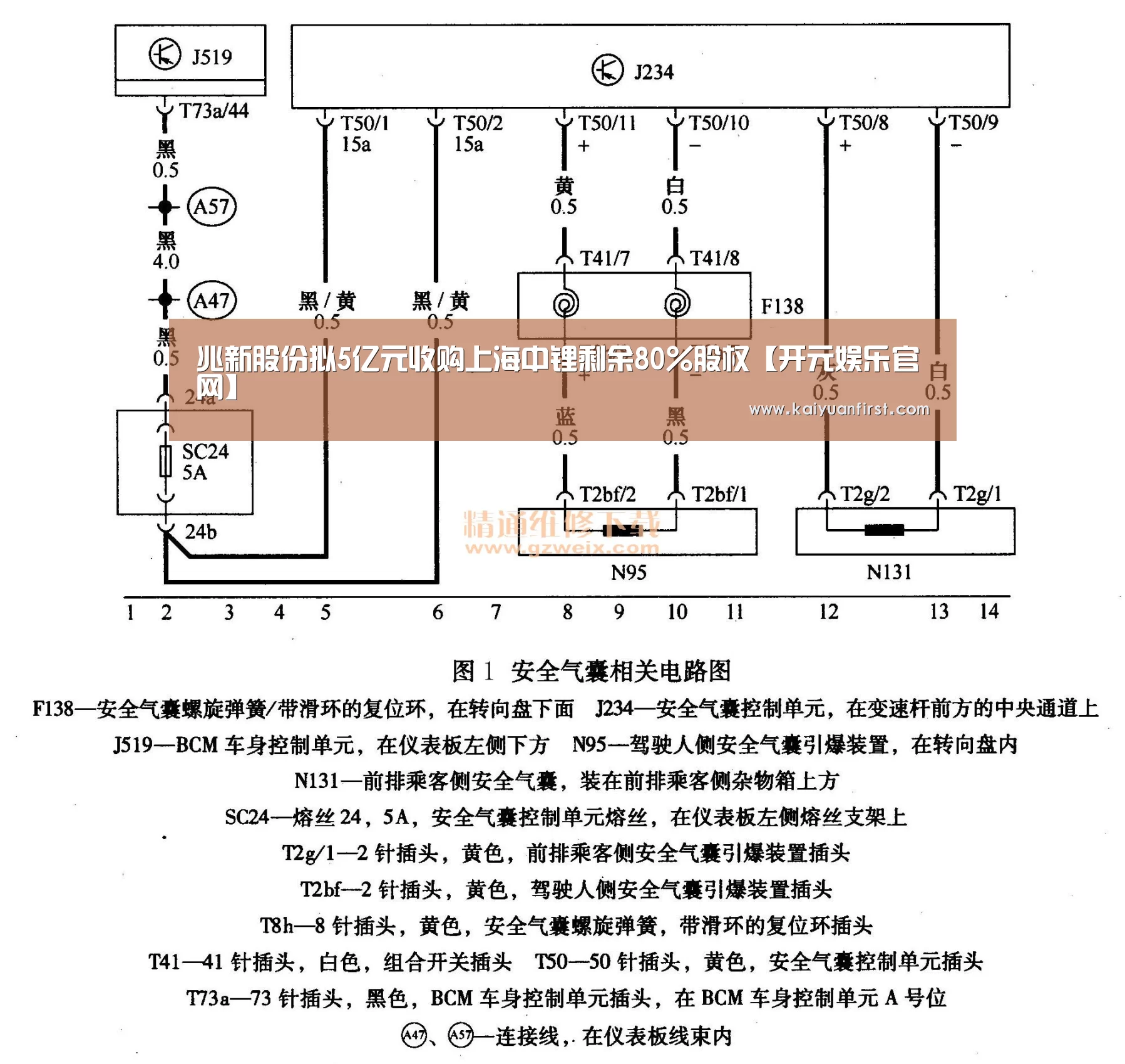 兆新股份拟5亿元收购上海中锂剩余80%股权【开元娱乐官网】(图3) 开元体育